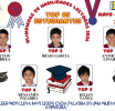 OLIMPIADAS DE HABILIDADES LECTORAS EN 2° BÁSICOS JUNIO