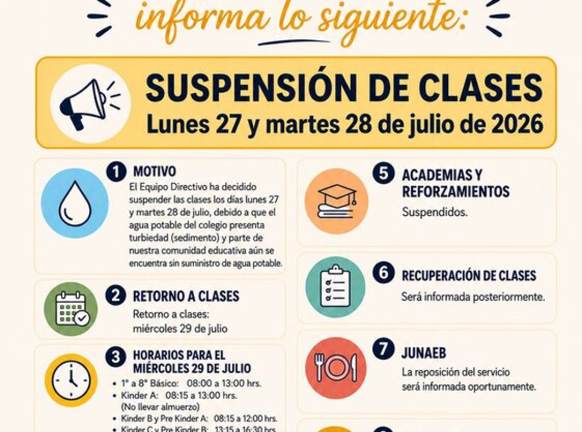SUSPENSIÓN CLASES 27 Y 28 DE JULIO