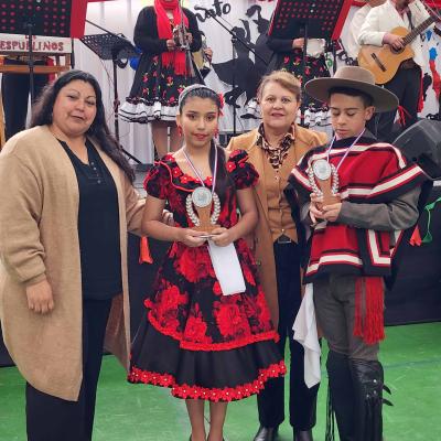 Premiacion 2 Ciclo 2 Premiacion 2 Ciclo 2